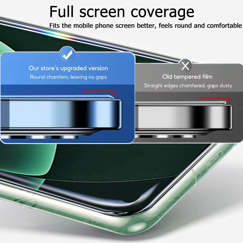 1-4PCS Gehärtetem Glas Für Rea – Realme Gt 6 Bewertung und Preis