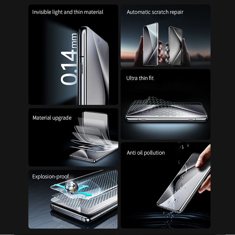 2–4 Stück voll gebogene Hydrog – Realme Gt 6 Bewertung und Preis