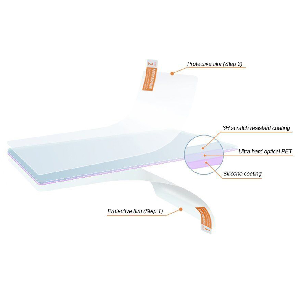 3 Stück LCD Clear Screen Prote – Screen Protector Cutter Bewertung und Preis